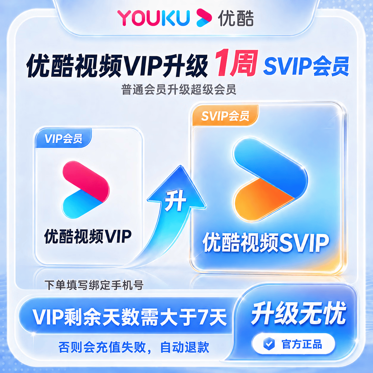 【官方直充】优酷视频VIP升级SVIP7天