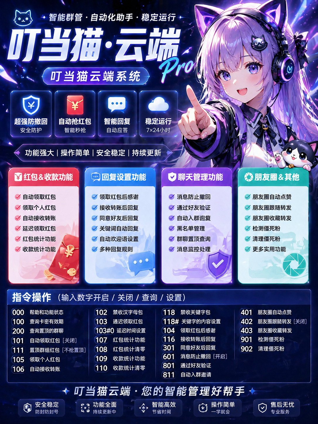 叮当猫周卡