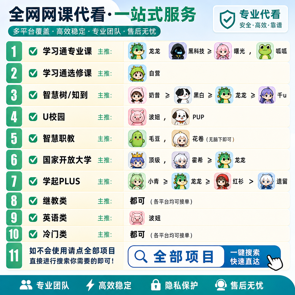 尚网课 - 会优科技优惠价¥0.00