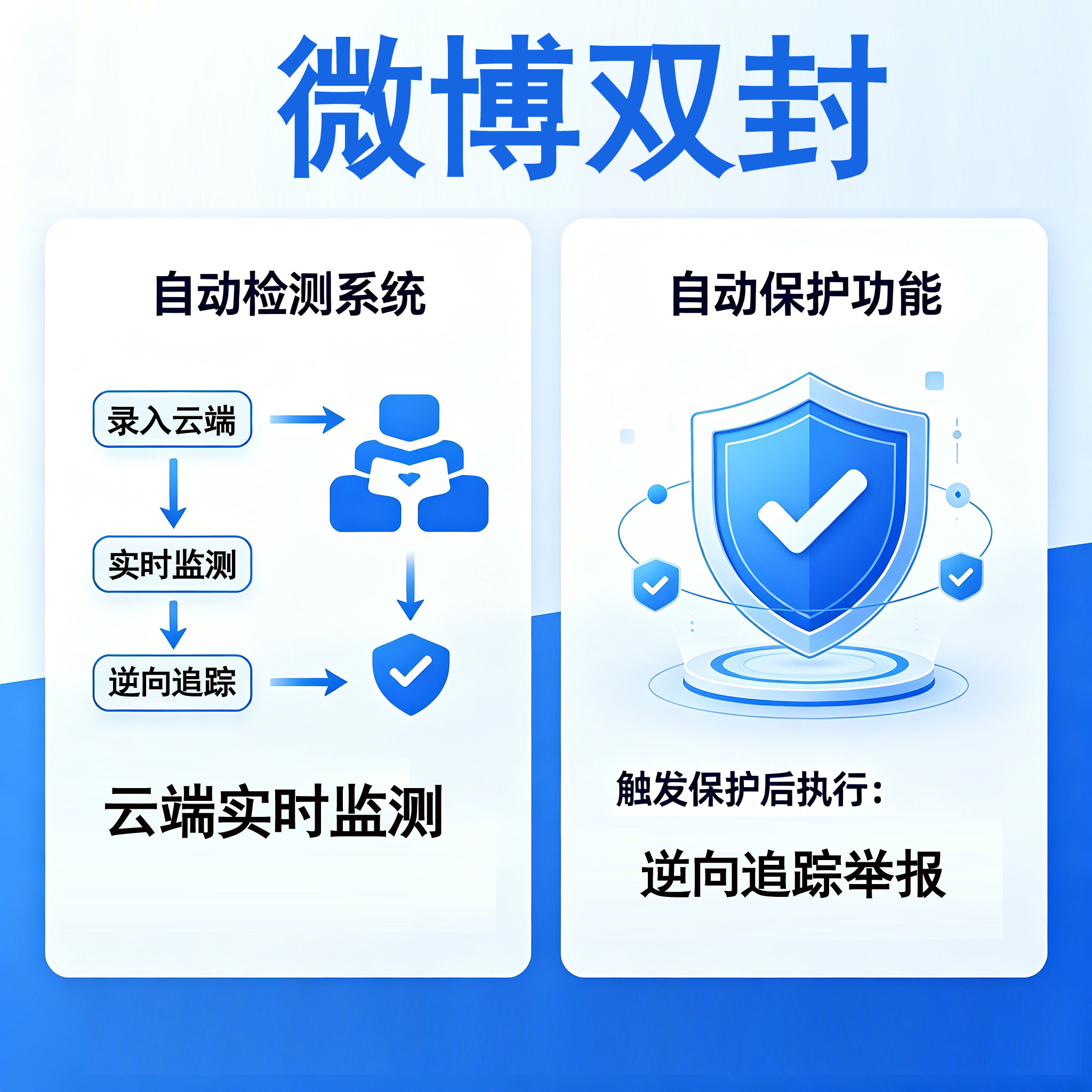 微博双封（卡密版） - 会优科技优惠价¥19.84