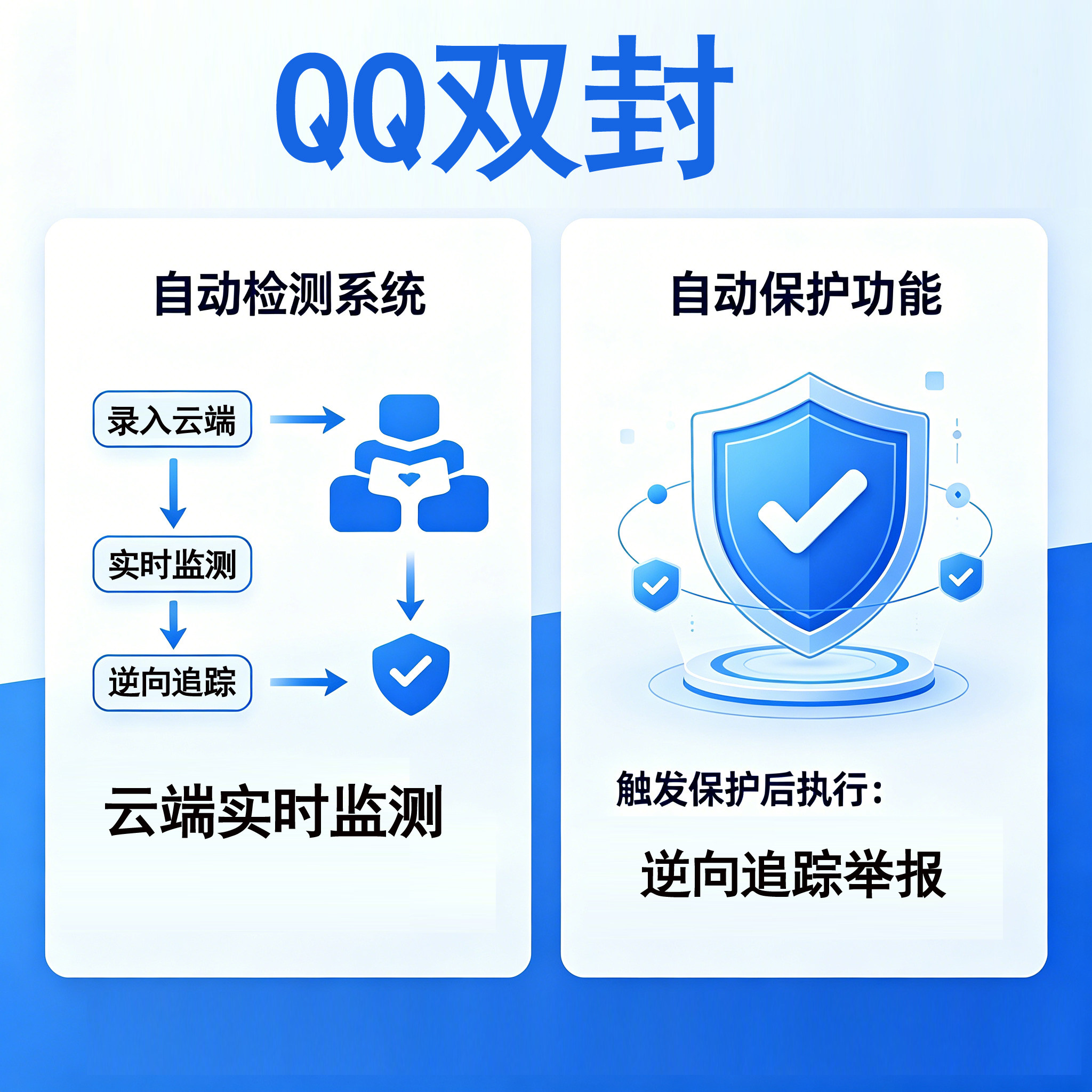 QQ双封（卡密版）