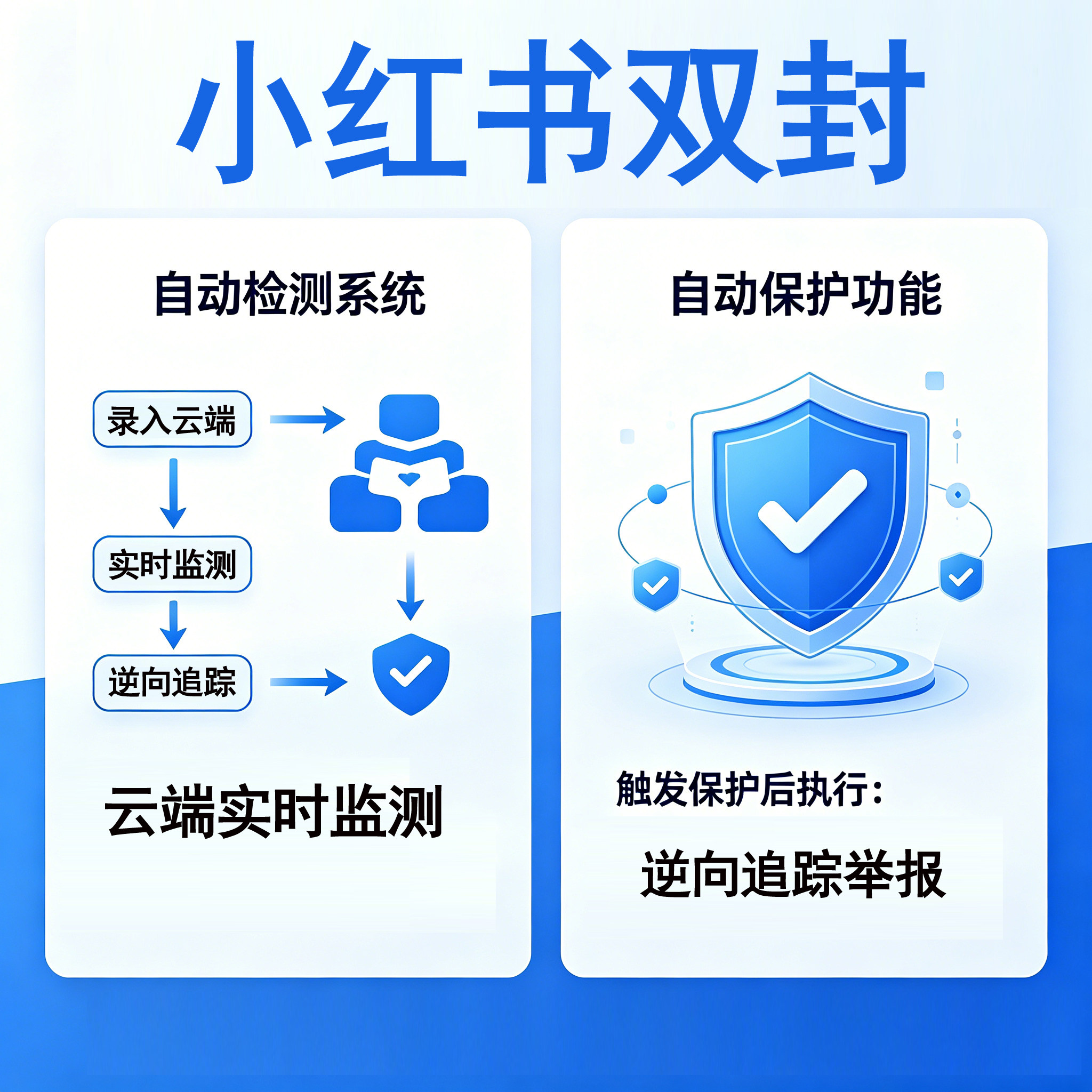 小红书双封（卡密版）