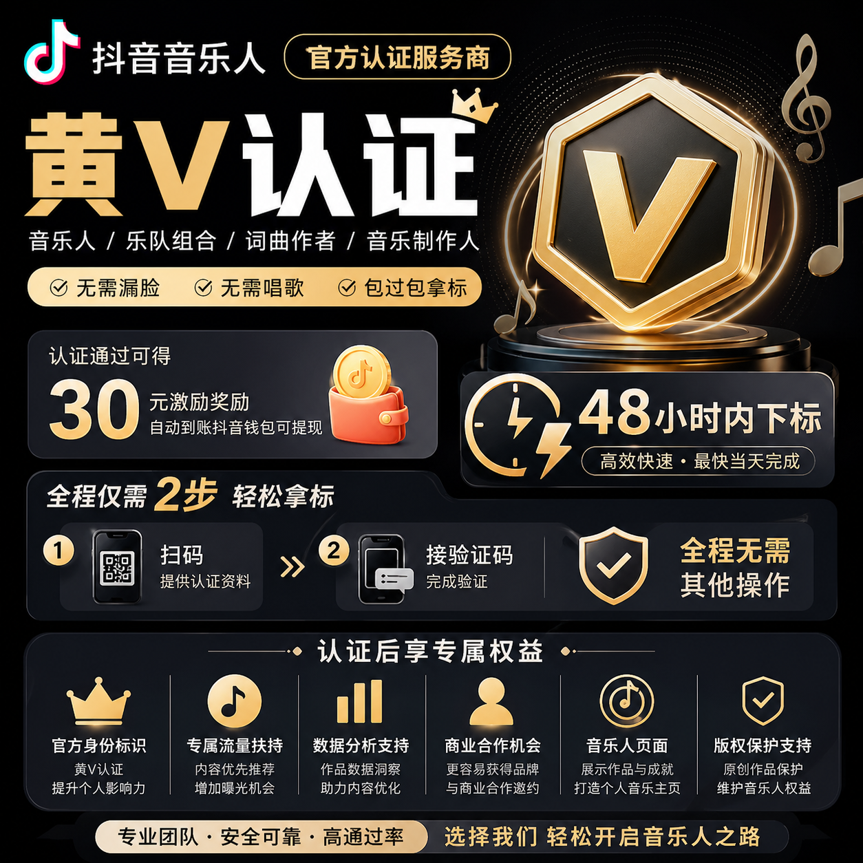 【抖音】双标音乐人黄V认证 无需漏脸 无需唱歌 包过包拿标 - 会优科技优惠价¥136.00