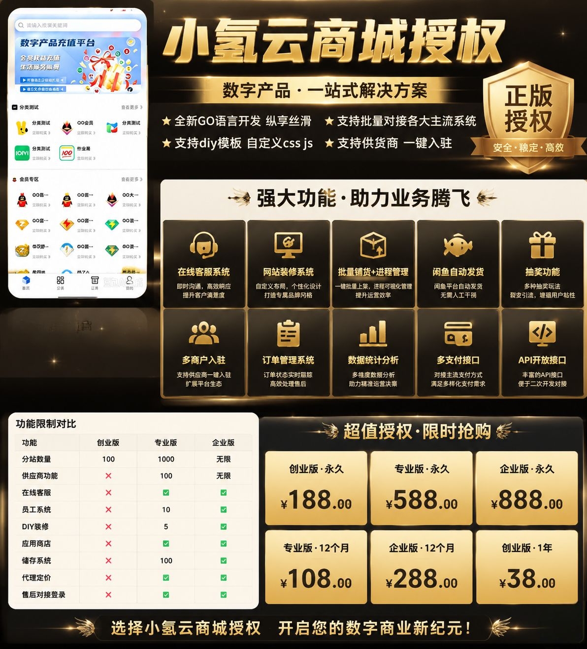 【企业】小氢云商城授权 288/年 - 会优科技优惠价¥288.00