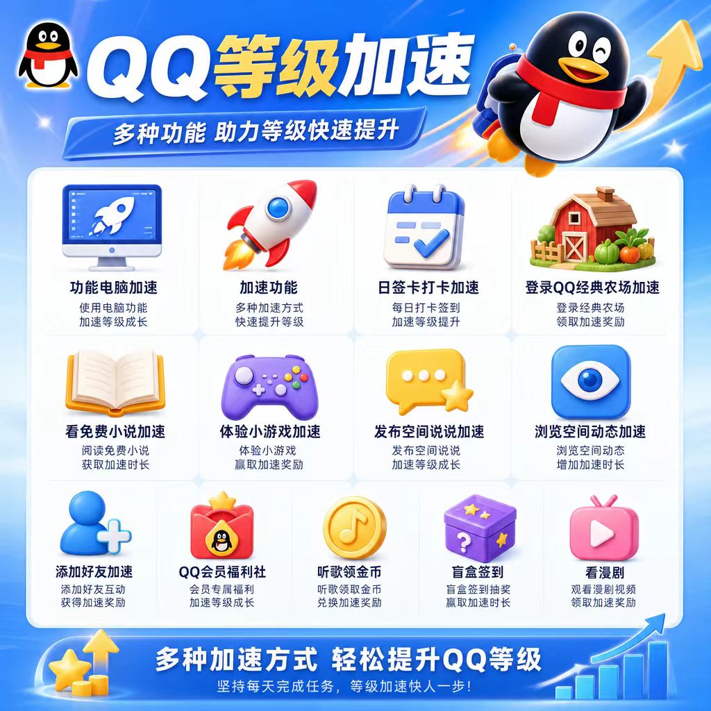 QQ等级全套年卡