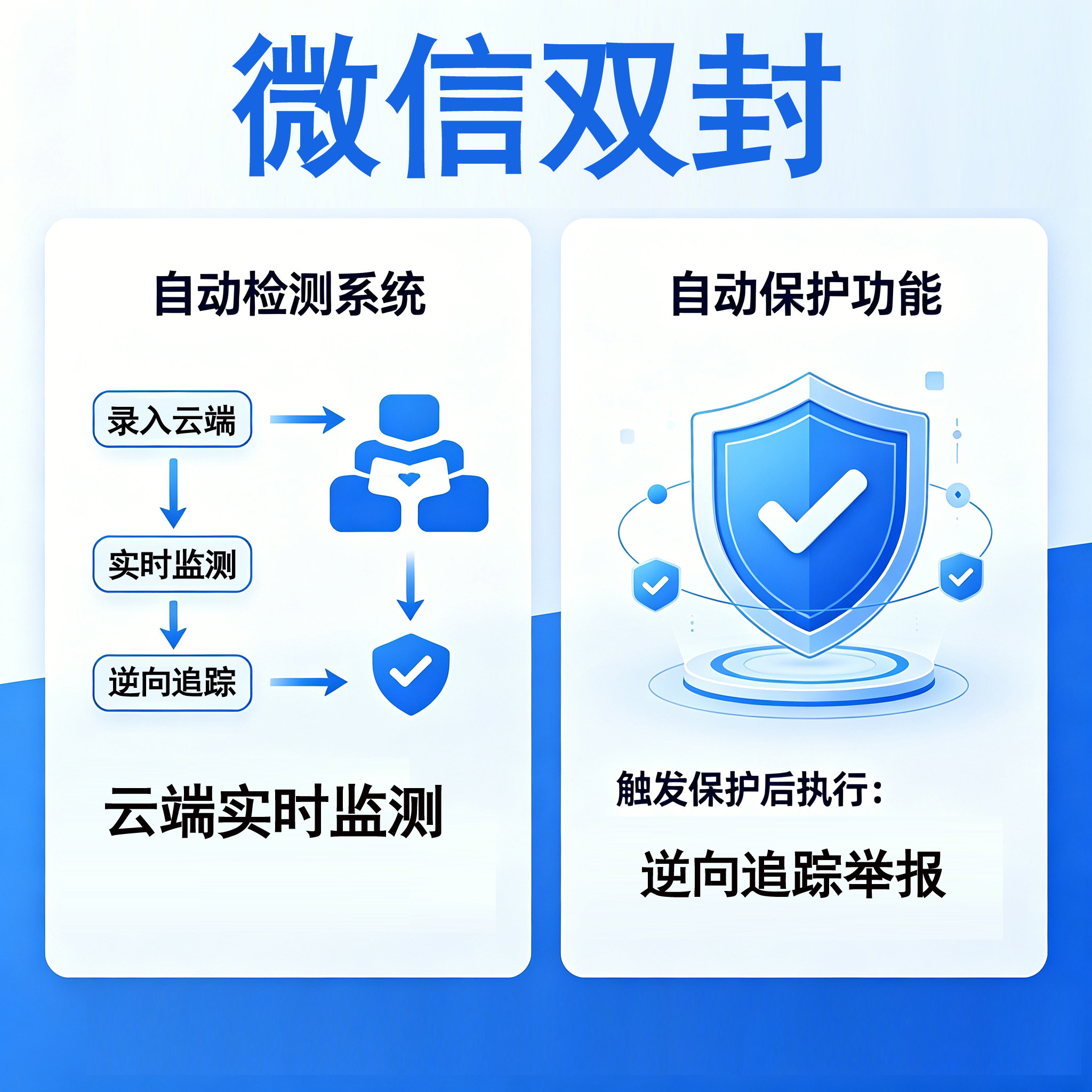 微信双封（卡密版）