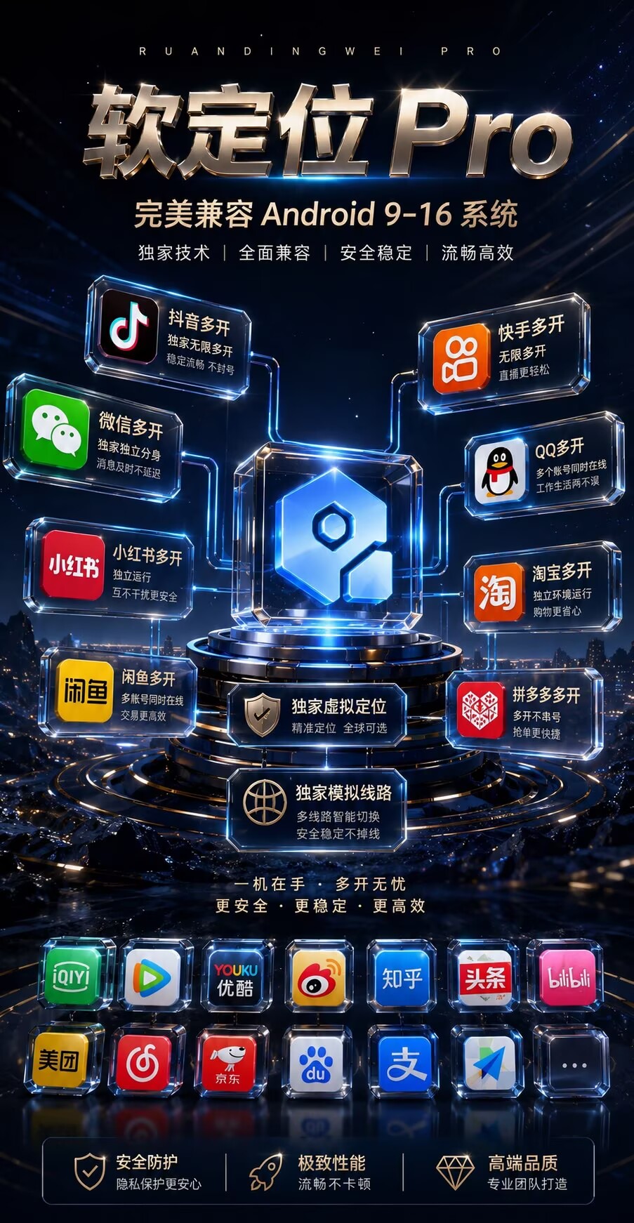 软定位Pro月卡 - 会优科技优惠价¥5.38
