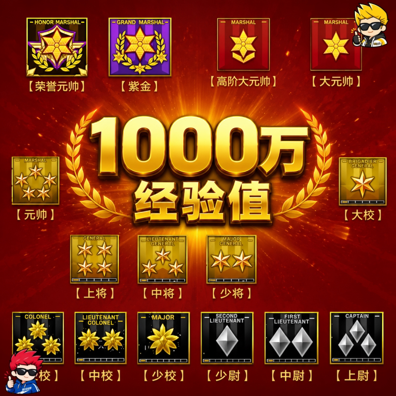 ❤【1000万经验】❤( 1天左右完成)	 - 会优科技优惠价¥10.23
