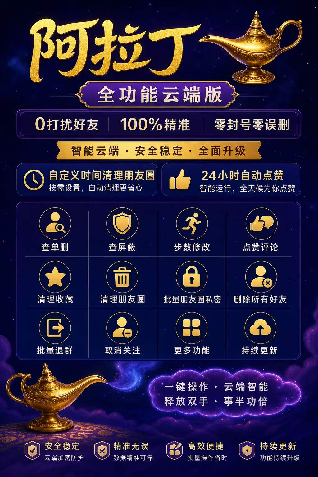 【阿拉丁】代理后台开通-无限卡密 - 会优科技优惠价¥23.74