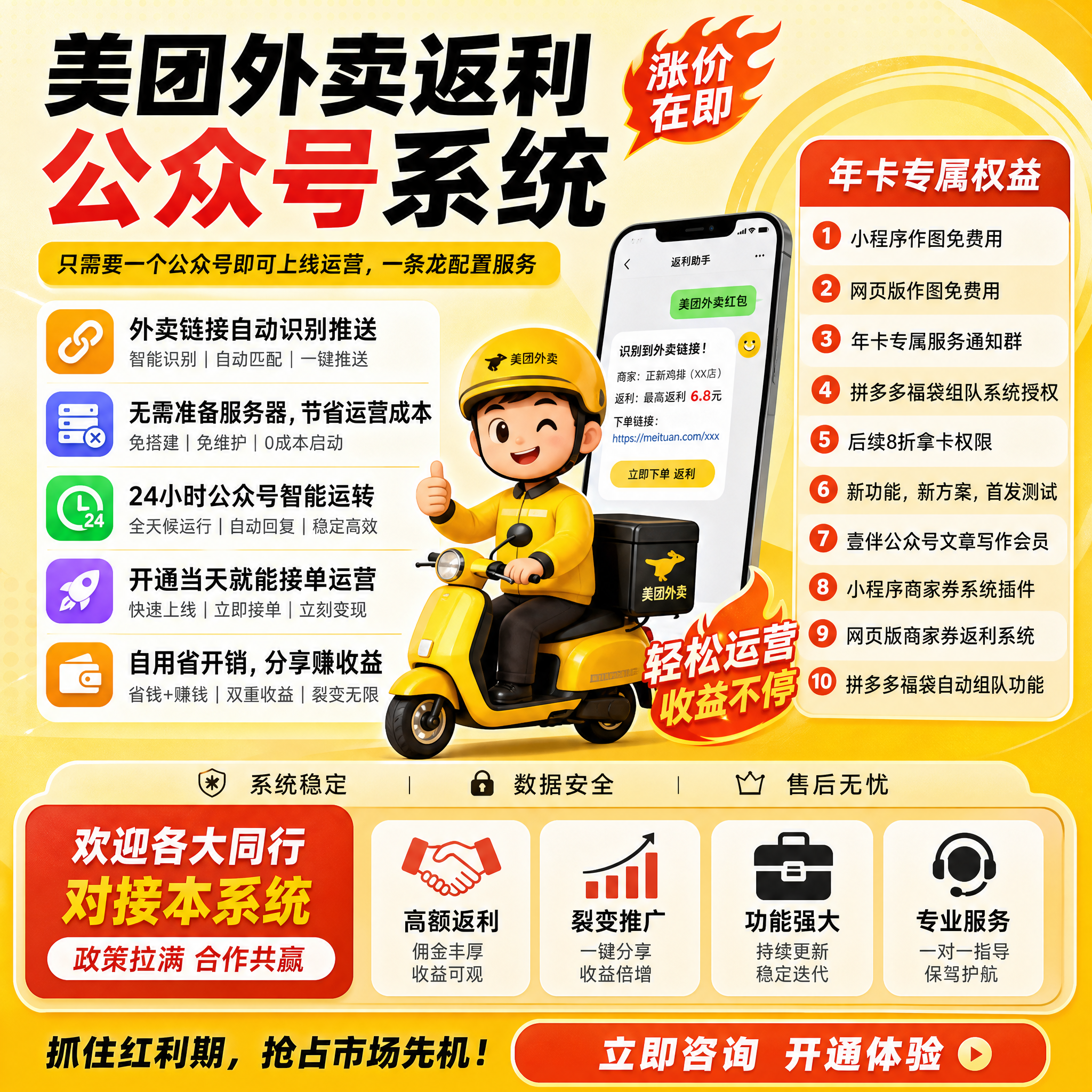 美团外卖商家券返利系统，全自动躺赚神器！年卡 - ¥254.40