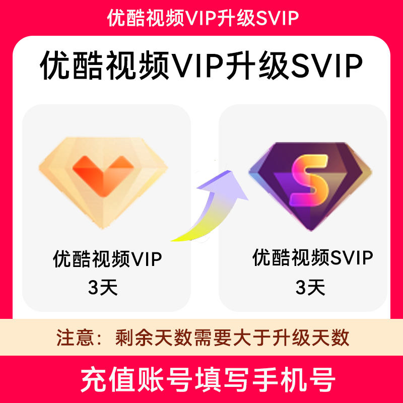 【自动充值】优酷视频VIP升级SVIP『3天』 - 会优科技优惠价¥3.88